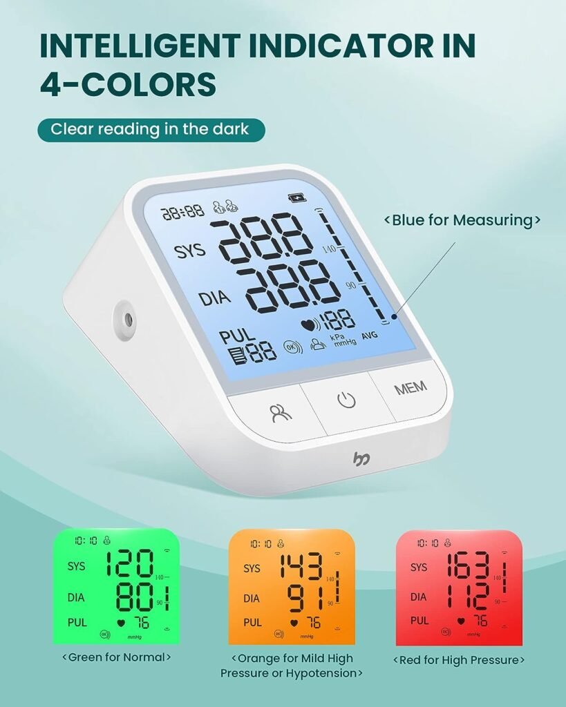 [Home Health Monitor Kits] Blood Pressure Machine and Infrared Thermometer
