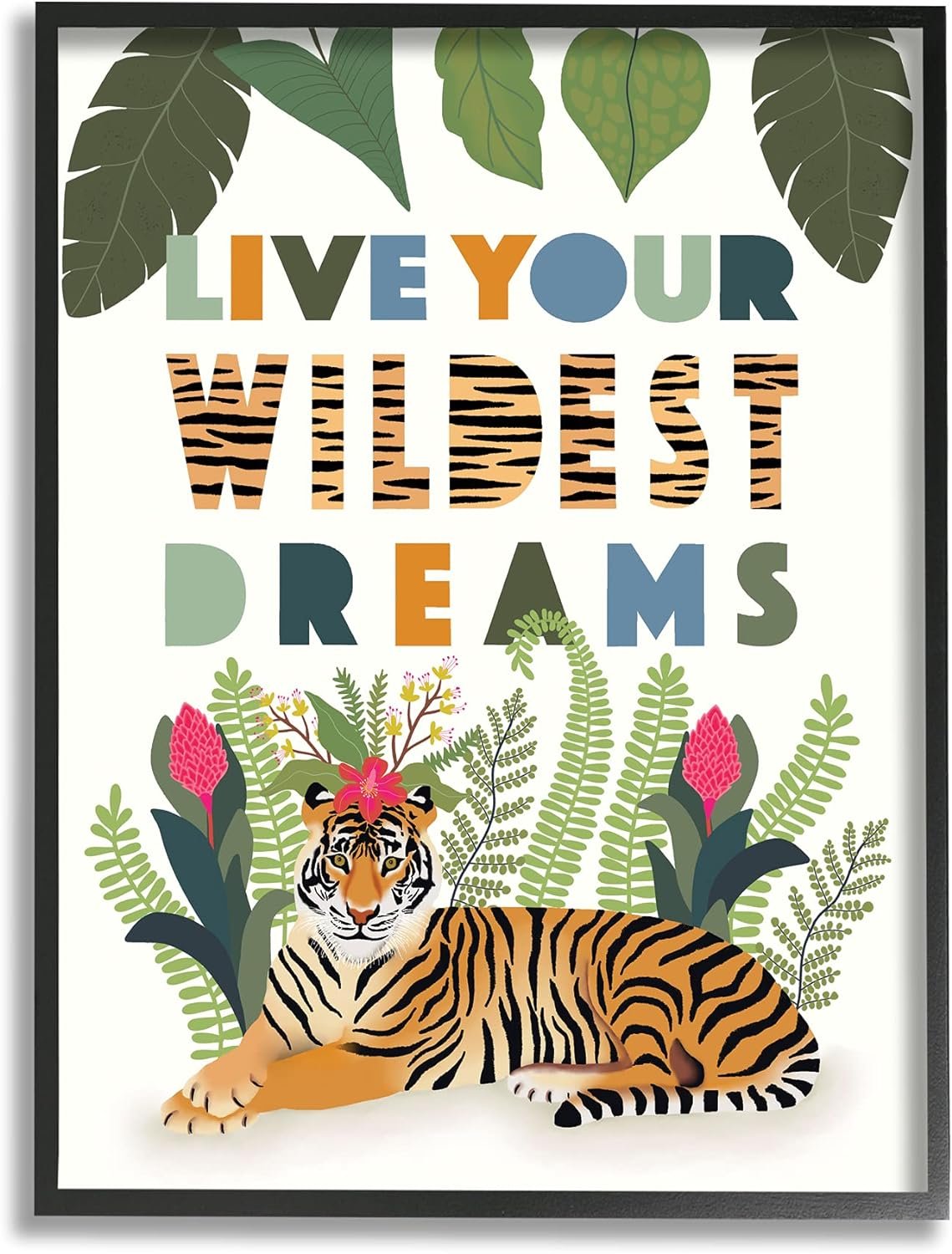 Stupell Industries Tropical Tiger Forest Wall Art Review