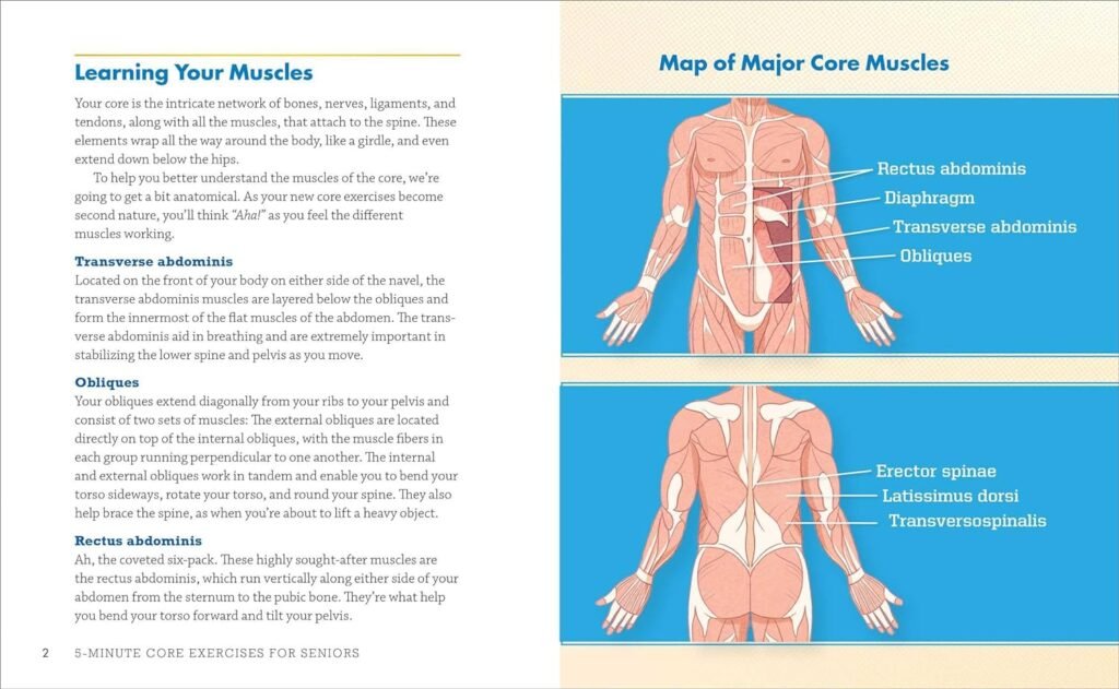 5-Minute Core Exercises for Seniors: Daily Routines to Build Balance and Boost Confidence     Paperback – May 4, 2021