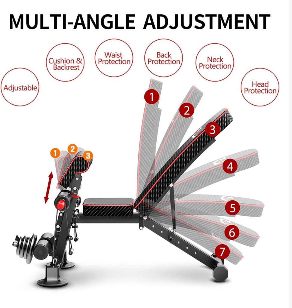 Adjustable Weight Bench - Utility Weight Benches for Full Body Workout, Foldable Flat/Incline/Decline Exercise Multi-Purpose Bench for Home Gym