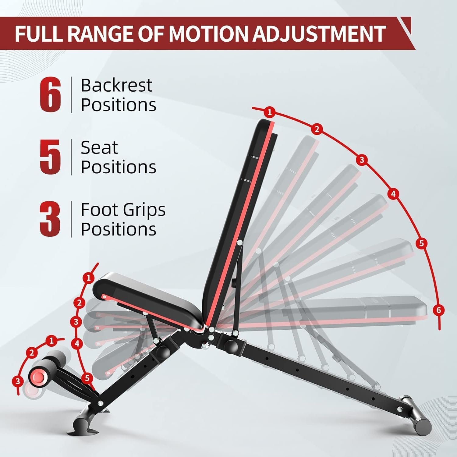 HARISON Adjustable Weight Bench Review