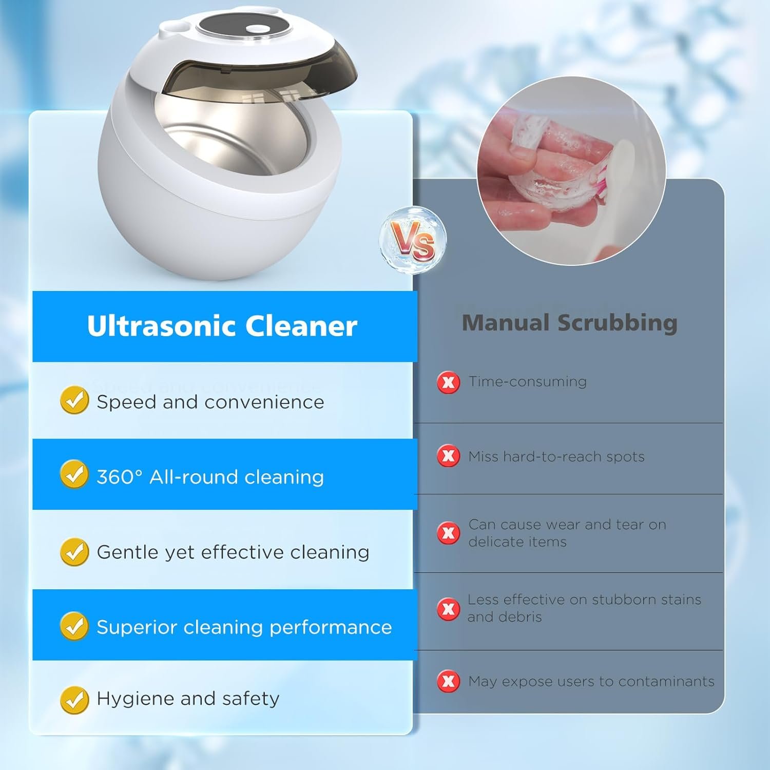 45kHz Ultrasonic Retainer Cleaner Machine Review