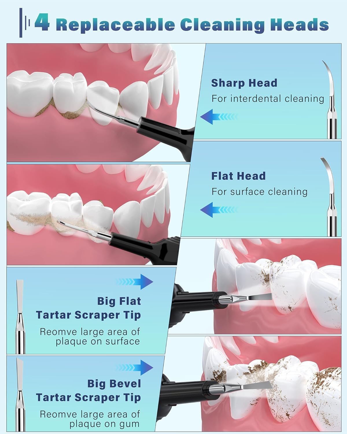 Comparing Top Teeth Scrubbers: A Dental Delight Review