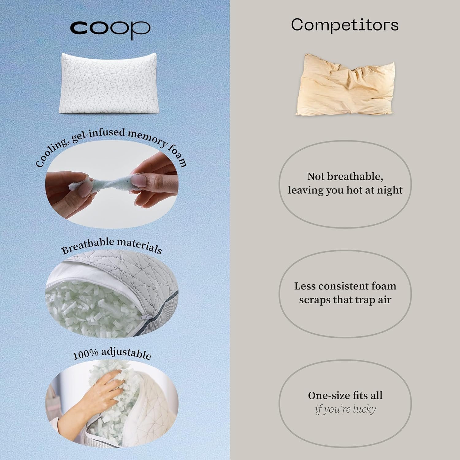 Coop Home Goods Eden Cool+ Pillow Review